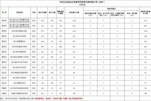 必威手机平台截图3